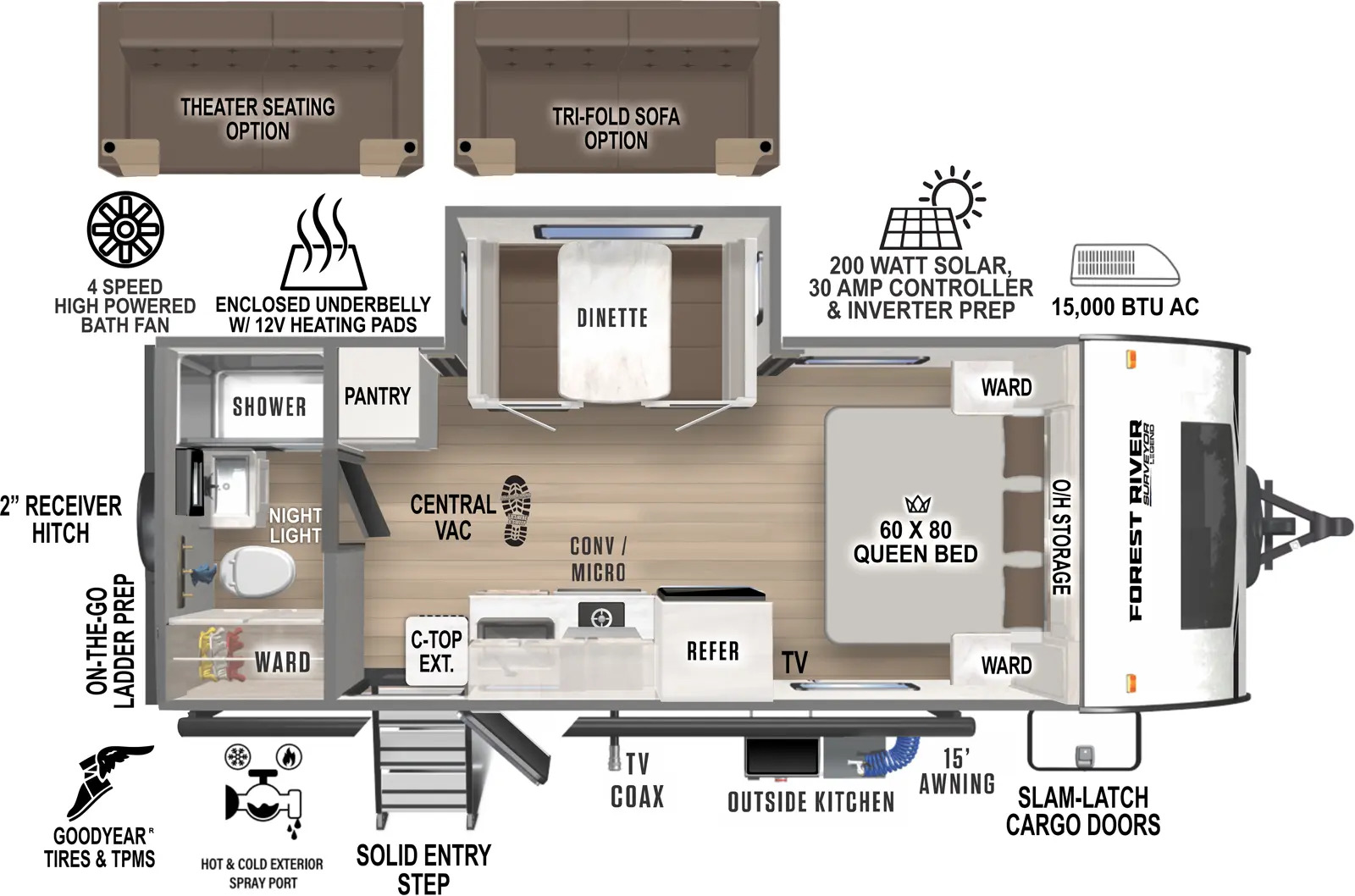 2025 Forest River Surveyor Legend 19RBLE Floor Plan