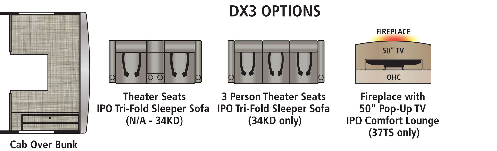 2022 Dynamax DX3 37TS Floor Plan